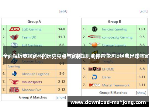 全面解析英联赛杯的历史亮点与赛制规则助你看懂这项经典足球盛宴