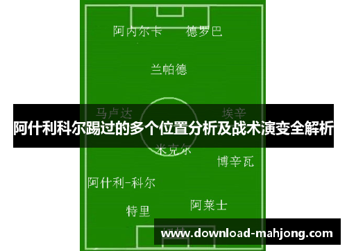 阿什利科尔踢过的多个位置分析及战术演变全解析 阿什利科尔踢过的多个位置分析及战术演变全解析