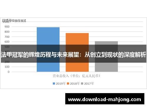 法甲冠军的辉煌历程与未来展望：从创立到现状的深度解析