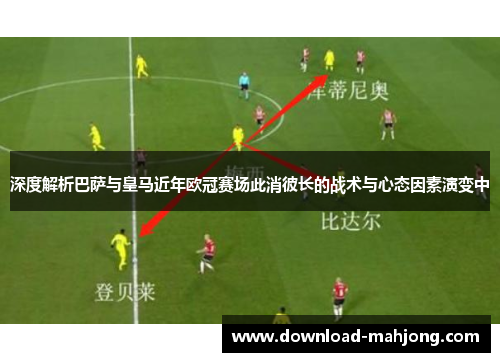 深度解析巴萨与皇马近年欧冠赛场此消彼长的战术与心态因素演变中