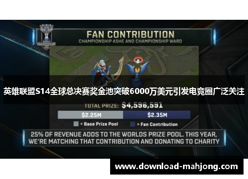 英雄联盟S14全球总决赛奖金池突破6000万美元引发电竞圈广泛关注