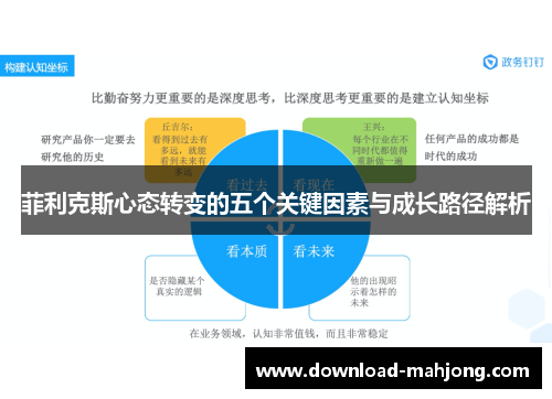 菲利克斯心态转变的五个关键因素与成长路径解析