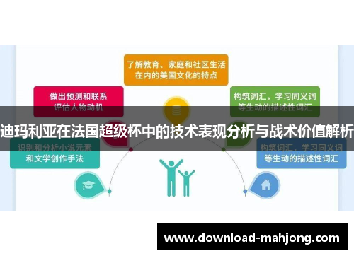 迪玛利亚在法国超级杯中的技术表现分析与战术价值解析