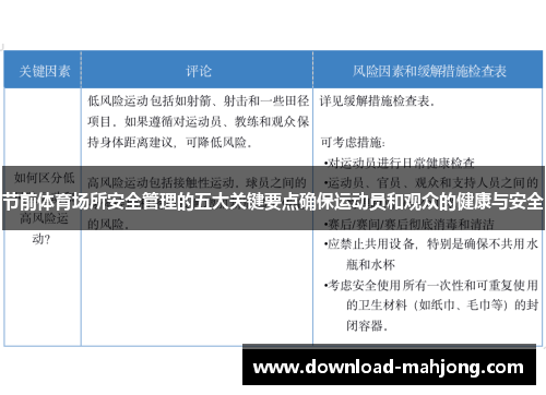 节前体育场所安全管理的五大关键要点确保运动员和观众的健康与安全