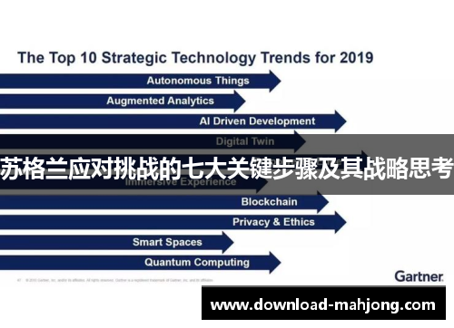 苏格兰应对挑战的七大关键步骤及其战略思考
