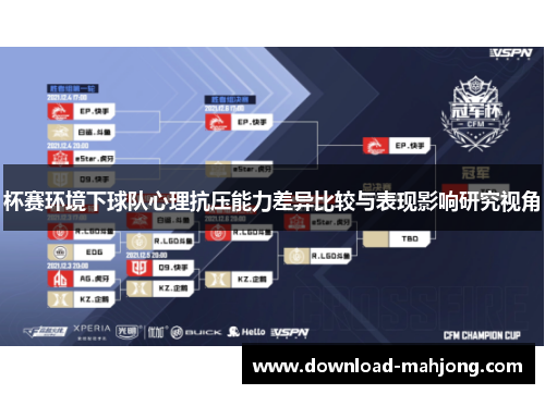 杯赛环境下球队心理抗压能力差异比较与表现影响研究视角