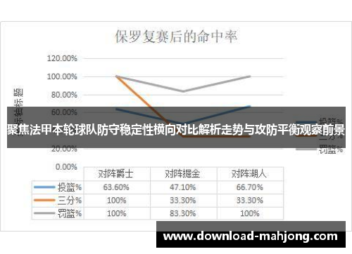 聚焦法甲本轮球队防守稳定性横向对比解析走势与攻防平衡观察前景