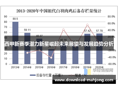 西甲新赛季潜力新星崛起未来展望与发展趋势分析