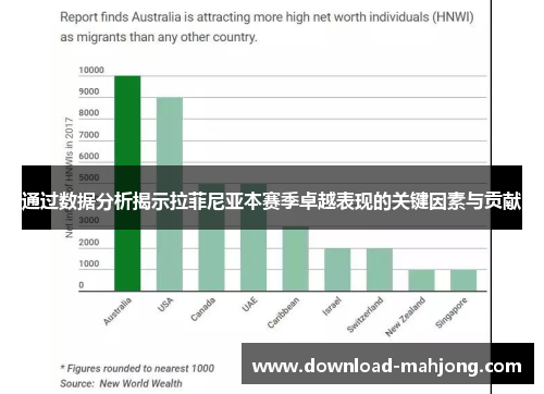通过数据分析揭示拉菲尼亚本赛季卓越表现的关键因素与贡献 通过数据分析揭示拉菲尼亚本赛季卓越表现的关键因素与贡献