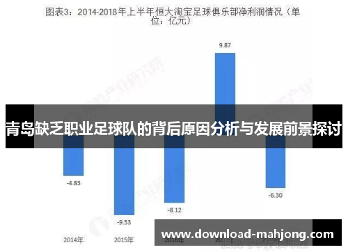 青岛缺乏职业足球队的背后原因分析与发展前景探讨 青岛缺乏职业足球队的背后原因分析与发展前景探讨