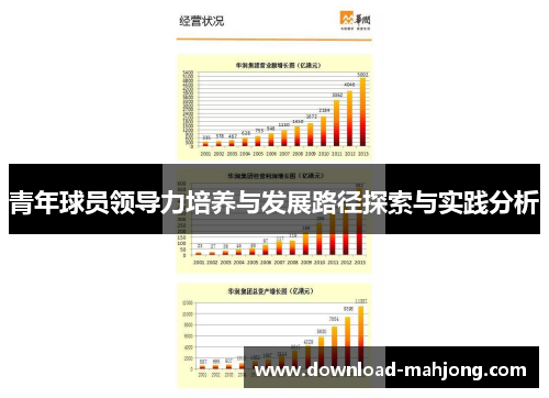 青年球员领导力培养与发展路径探索与实践分析 青年球员领导力培养与发展路径探索与实践分析